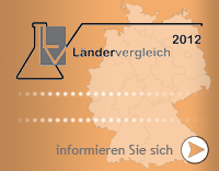 Ländervergleich 2012